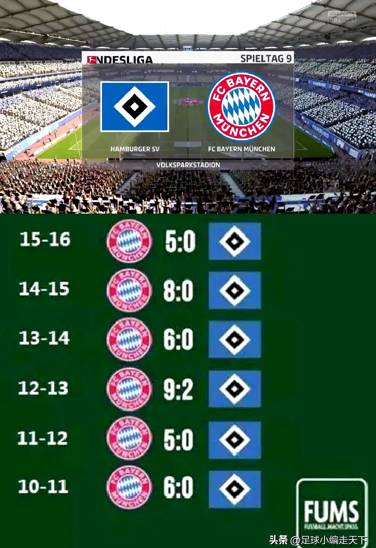 弗赖堡连胜纪录终结，德甲战绩出现下滑趋势